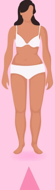 Morphologie femme en A