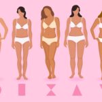 Morphologie femme