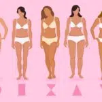 Morphologie femme
